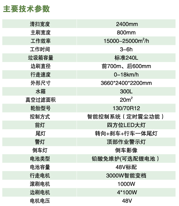 电动四轮挂桶扫地车